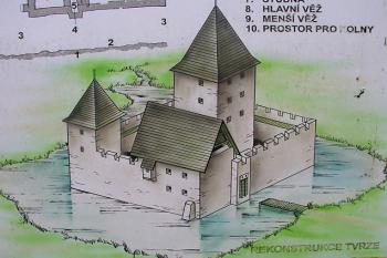 Rekonstrukce tvrze ( © Roman Řezáč 07/2004)