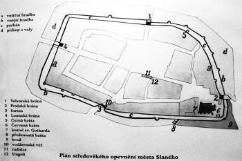  ( © Vlastivědné muzeum v Slaném)