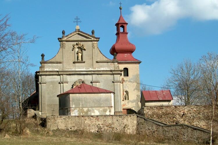kostel Navštívení Panny Marie