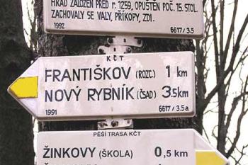  ( © Luděk Pitter 03/2005)