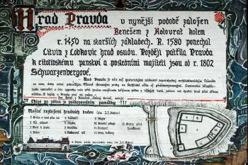 Informační tabule na srubu, uvnitř hradu. ( © Radovan Smokoň 05/2007)