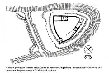  ( D. Menclová)
