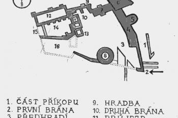 Informační tabule ( © Luděk Pitter 07/2005)