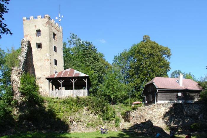 Rýzmberk