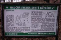klášter kartuziánů Vallis Josaphat s kostelem Panny Marie