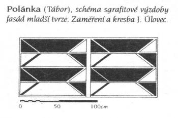 Rekonstrukce sgrafitové výzdoby mladší tvrze ( Encyklopedie českých tvrzí, II. díl, s. 590)