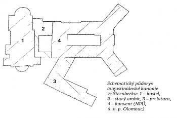 základní půdorys kláštera ve Šternberku (© D. Foltýn a kolektiv, Encyklopedie moravských a slezských klášterů, Praha, 2005.)