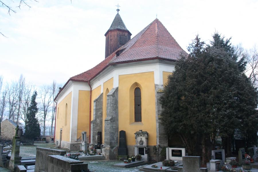 kostel sv. Havla