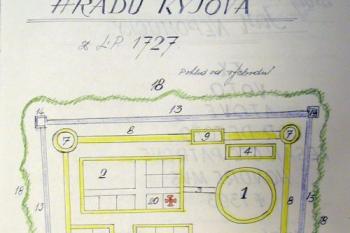Kyjov půdorysný plán (© Tomáš Goesl 03/2004)