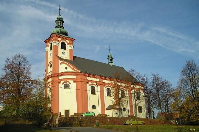 kostel sv. Jana Křtitele