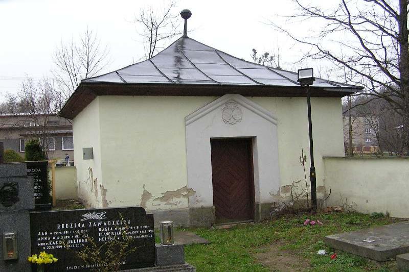 hrobky Coelestů z Coelestynu, Skrbenských z Hříště a rodu ze Saint Genois