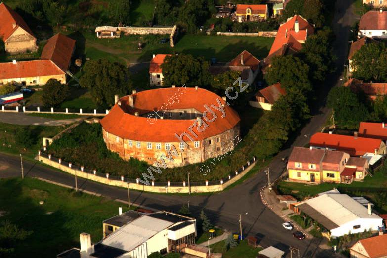 Nepomyšl