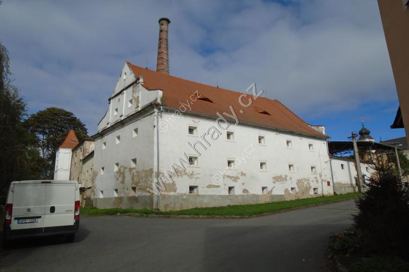 Běšiny