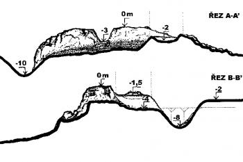 řezy hradním areálem ( © M. Novobilský: Zapomenuté hrady, tvrze a místa - Neznámé podbrdské hrady Strašná skála a Liškův hrad, Nadace České hrady, Plzeň 1998)
