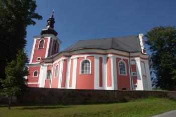 kostel od jihu ( © Milan Caha 08/2008)