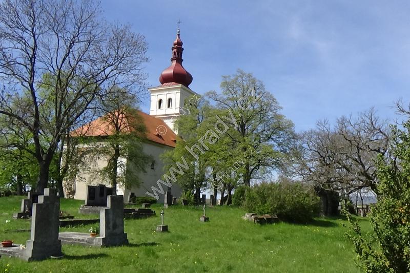 kostel sv. Matouše kostel sv. Matouše