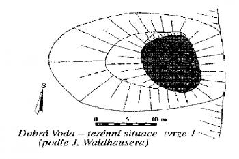  (Z. Fišera: Hrady a tvrze na Mladoboleslavsku, Okresní muzeum - Mladá Boleslav, Mladá Boleslav 2002)