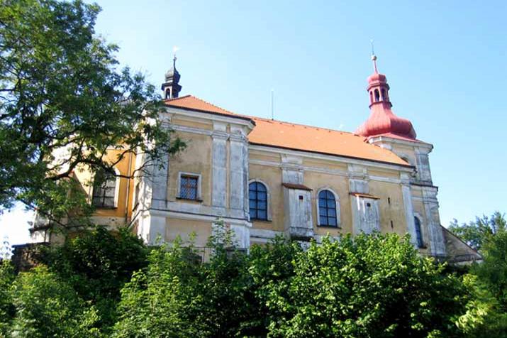 kostel sv. Jana Křtitele
