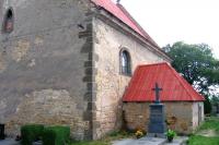 kostel sv. Havla