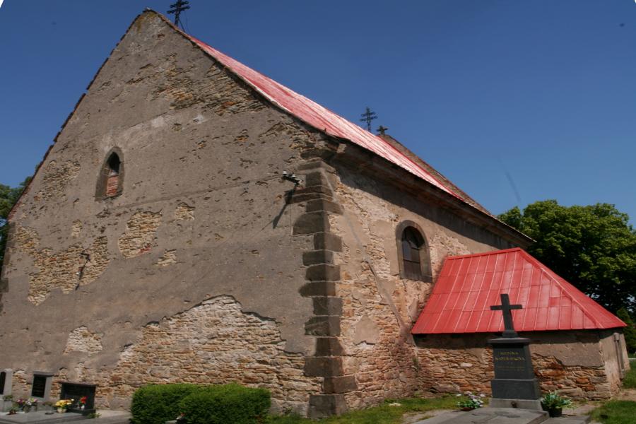 kostel sv. Havla