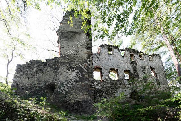Rybnica
