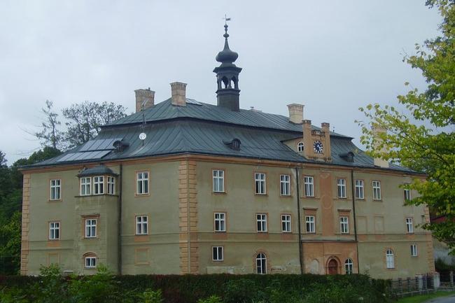 Dírná