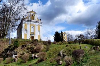 kostel sv. Havla (© František Kinař, 04/2015)