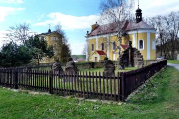 kostel sv. Havla (© František Kinař, 04/2015)