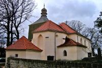 kostel sv. Havla
