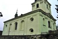 kostel sv. Bartoloměje