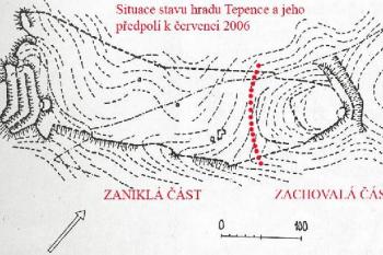Současná situace místa (dle M.Plaček 2000)