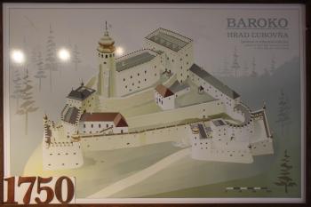 podoba hradu kolem roku 1750 (© Luděk Vláčil, 07/2014)