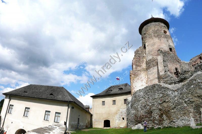 Stará Ľubovňa Stará Ľubovňa