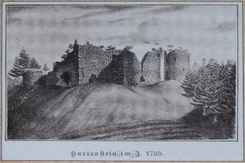 Hartenštejn v roce 1755 (anonym )