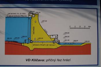 Řez přehradou (© Tomáš Rýdl, 12/2008)
