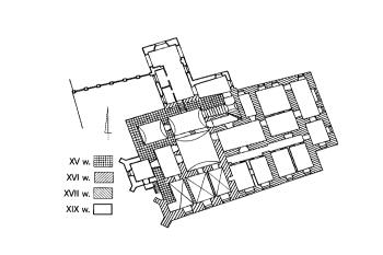 půdorys s vyznačením stavebních fází (© Józef Pilch: Leksykon zabytków architektury Dolnego Śląska, ARKADY, Warszawa 2005)