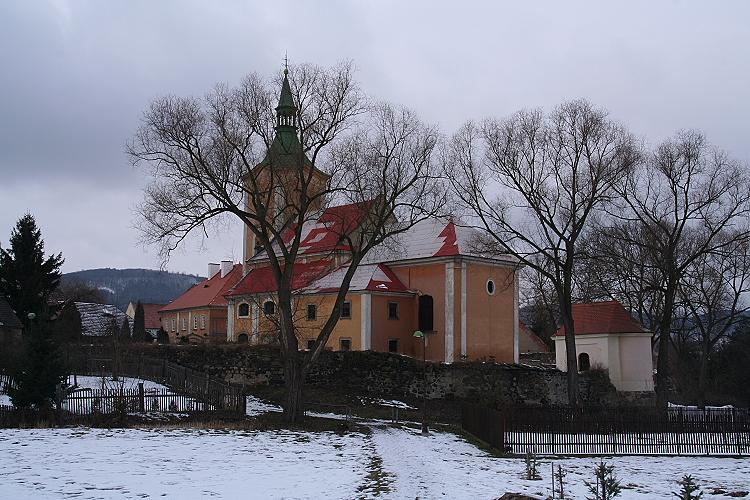 kostel Narození Panny Marie