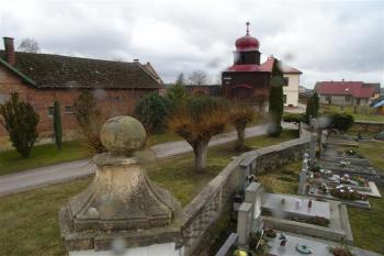 Zvonice u kostela, orientace umístění ( © Jiří Čížek 03/2009)