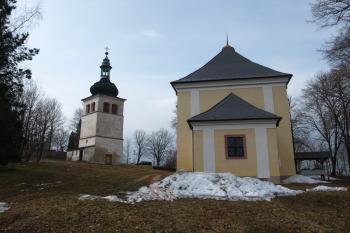  ( © Milan Caha 04/2009)