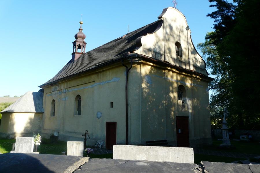 kostel sv. Anny