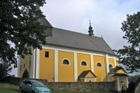 kostel Nejsvětější Trojice