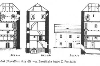  (© Z. Procházka ( in Encyklopedie českých tvrzí, II. díl, ARGO 2000))