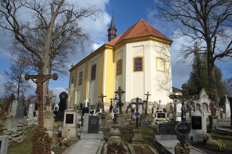 kostel Božího těla