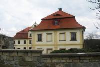 Palmův dvůr