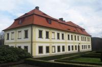 Palmův dvůr
