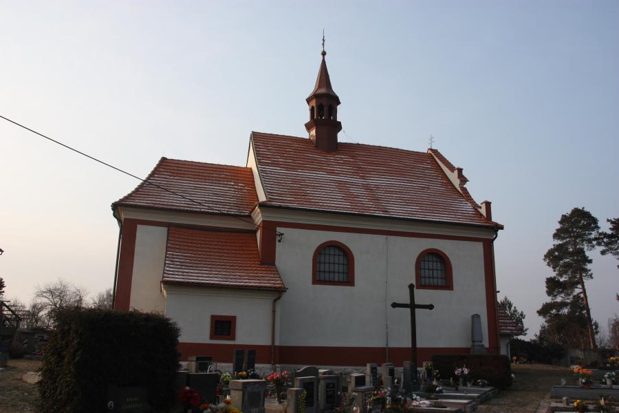 kostel sv. Havla